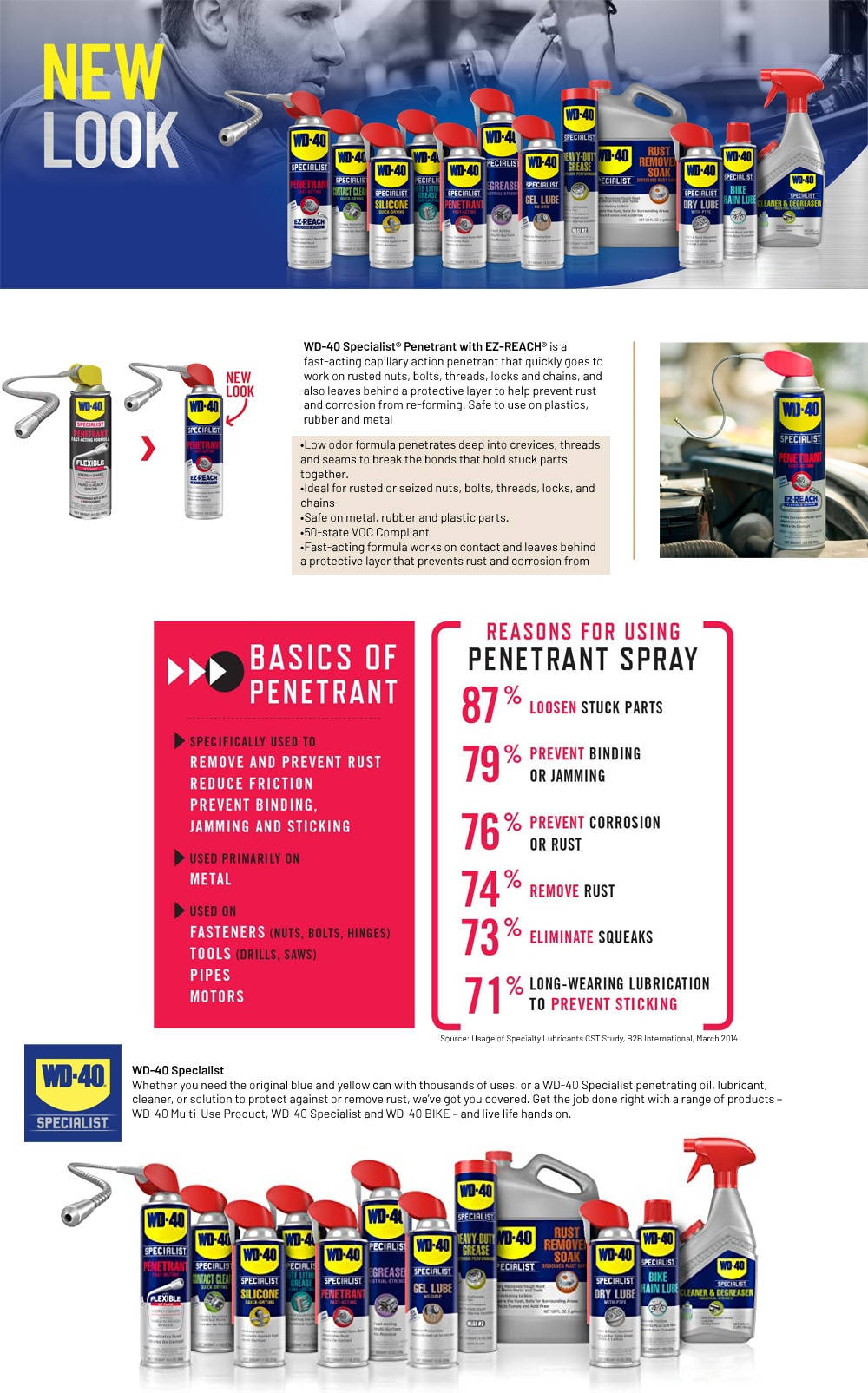 WD-40 specialist penetrant EZ-REACH spray lubricant with flexible straw protects against corrosion